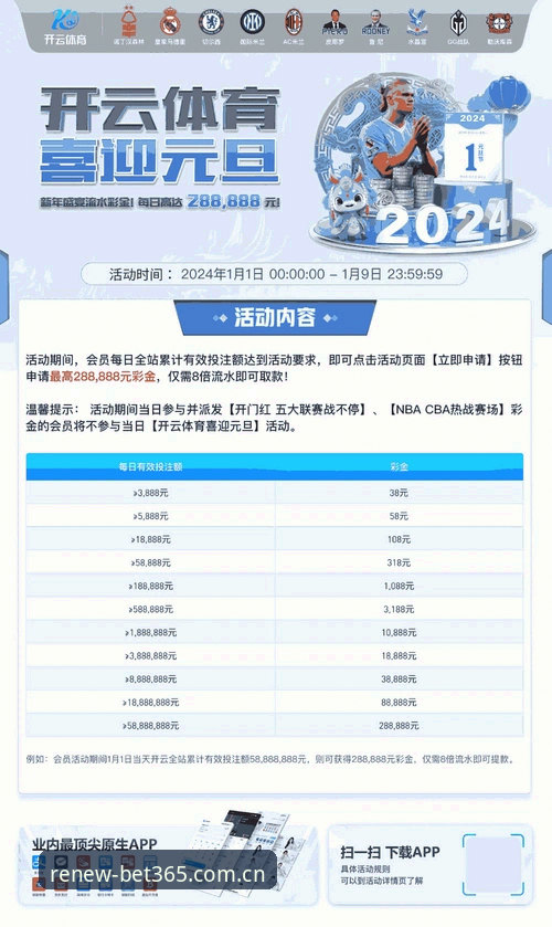 揭秘365体育官网手机版：CN赛程推送背后，藏着多少你没用上的功能？
